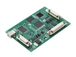 لوحة التحكم